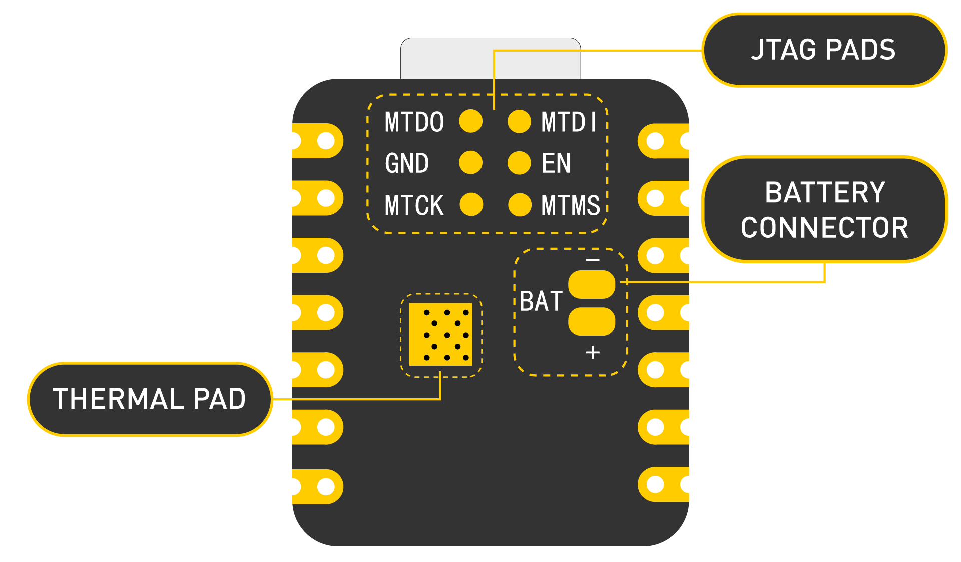 XIAO ESP32-C3 battery pads