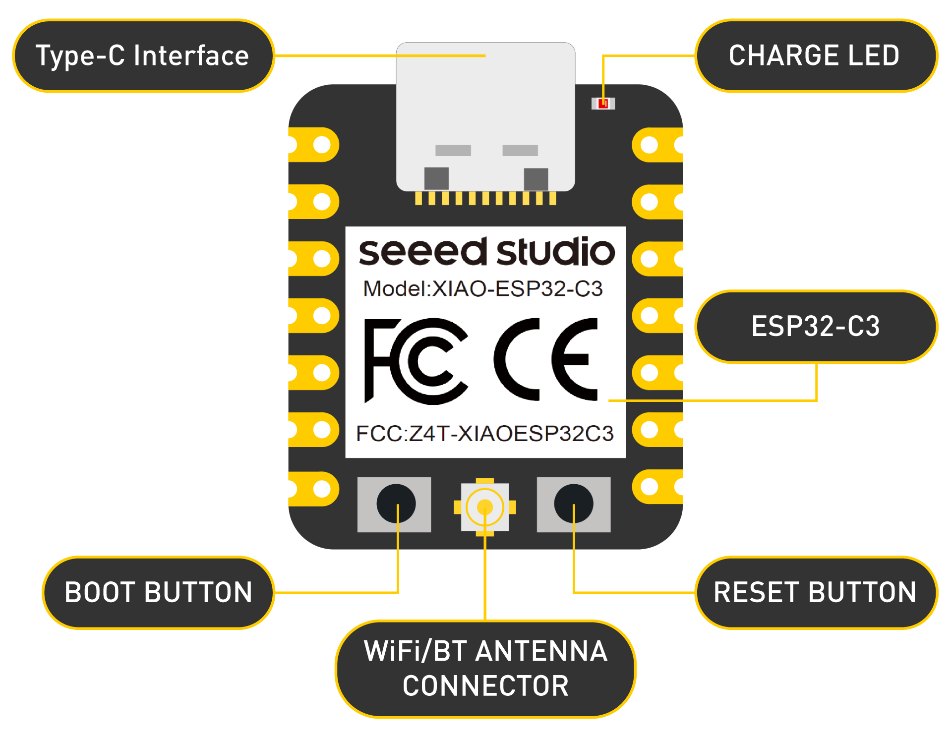XIAO ESP32-C3 pinout